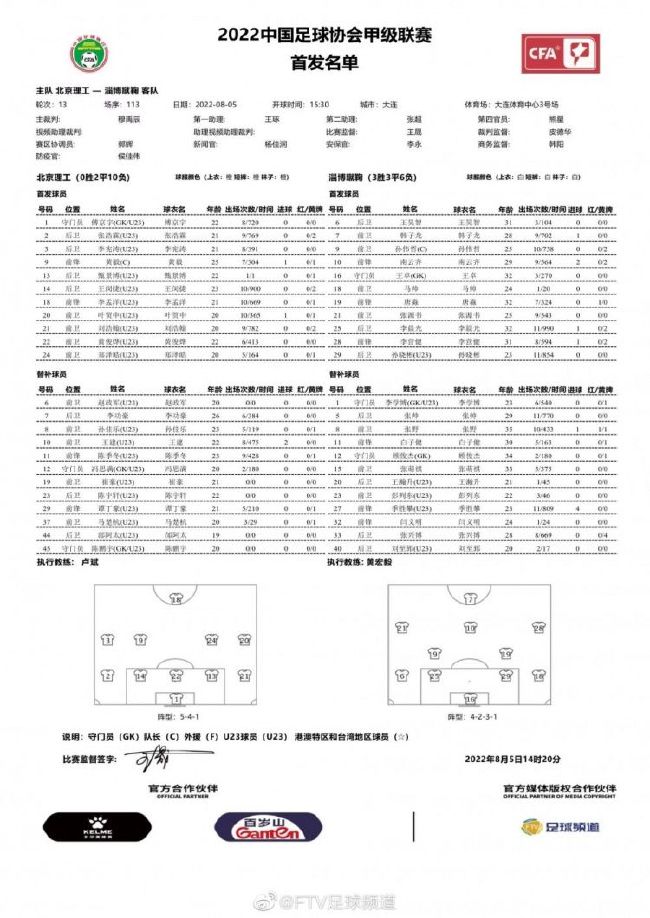 由郑保瑞执导，郭富城、冯绍峰、赵丽颖、小沈阳、罗仲谦、林志玲、梁咏琪、刘涛、苑琼丹、潘斌龙、施诗等主演的魔幻爱情喜剧《西游记女儿国》将于2018年大年初一登陆全国院线